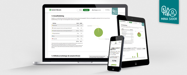 Bilden visar en laptop, en läsplatta och en mobiltelefon med Mina Sidor på respektive skärm.